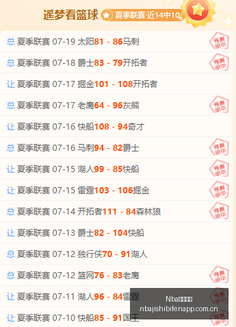 足球攻略欧,冠焦点战前,哈茨格拉斯,Nba即时比分,NBA赛事数据,NBA实时比赛数据,NBA篮球资讯,篮球比赛信息