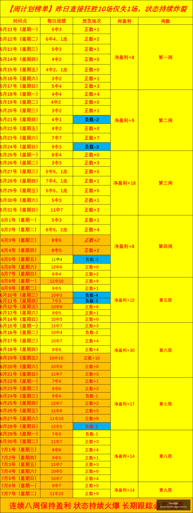 独家,国米,岁左后卫迪,Nba即时比分,NBA赛事数据,NBA实时比赛数据,NBA篮球资讯,篮球比赛信息