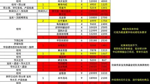 尤文官宣图多尔接任莫塔执教一职