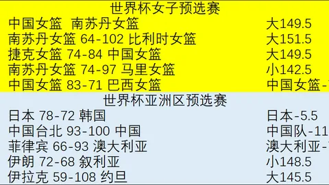 终极对决中超英博1-1河南，古斯塔沃首开纪录，杨铭锐扳平精彩瞬间